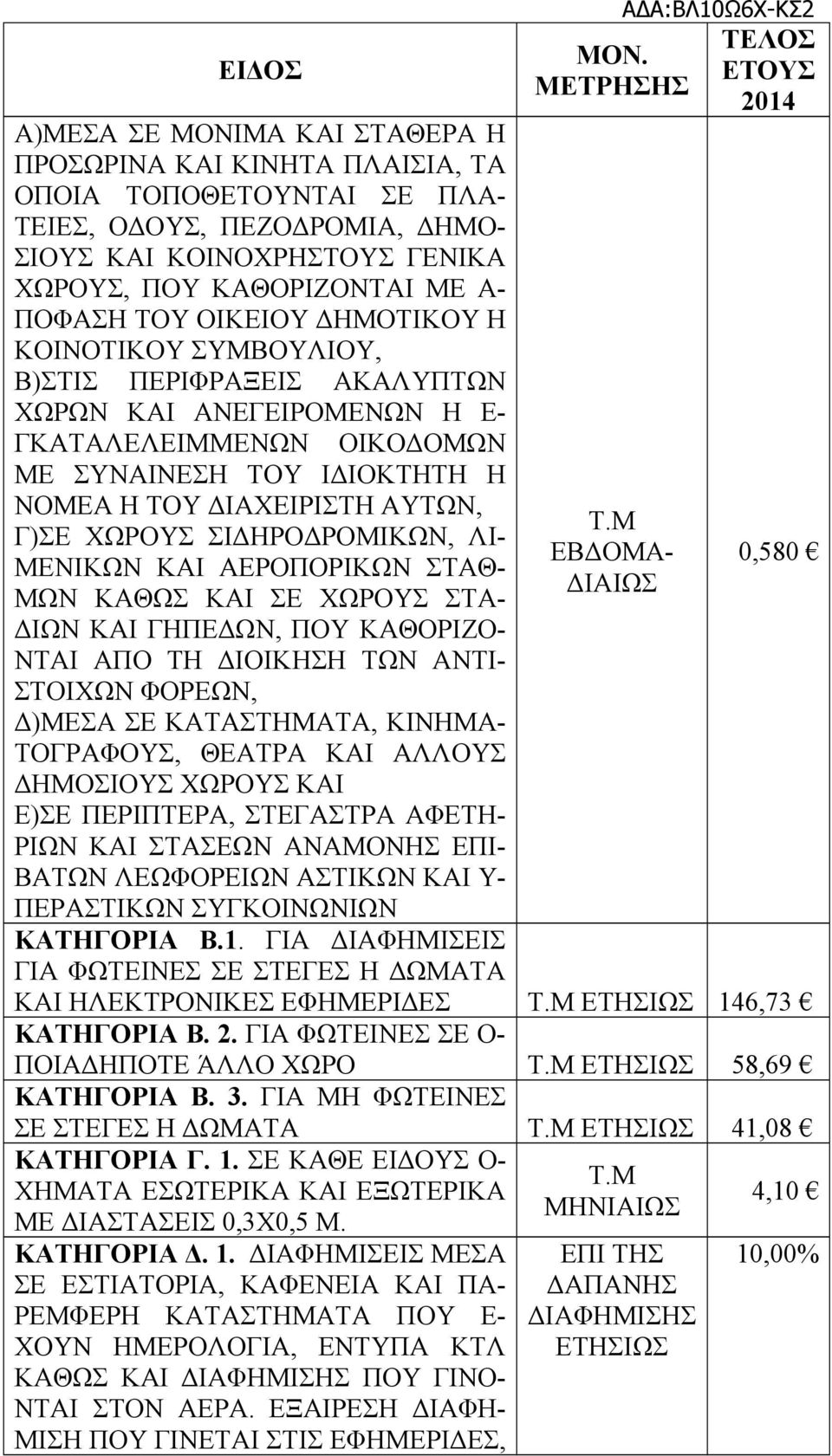ΧΩΡΟΥΣ ΣΙΔΗΡΟΔΡΟΜΙΚΩΝ, ΛΙ- ΜΕΝΙΚΩΝ ΚΑΙ ΑΕΡΟΠΟΡΙΚΩΝ ΣΤΑΘ- ΜΩΝ ΚΑΘΩΣ ΚΑΙ ΣΕ ΧΩΡΟΥΣ ΣΤΑ- ΔΙΩΝ ΚΑΙ ΓΗΠΕΔΩΝ, ΠΟΥ ΚΑΘΟΡΙΖΟ- ΝΤΑΙ ΑΠΟ ΤΗ ΔΙΟΙΚΗΣΗ ΤΩΝ ΑΝΤΙ- ΣΤΟΙΧΩΝ ΦΟΡΕΩΝ, Δ)ΜΕΣΑ ΣΕ ΚΑΤΑΣΤΗΜΑΤΑ, ΚΙΝΗΜΑ-