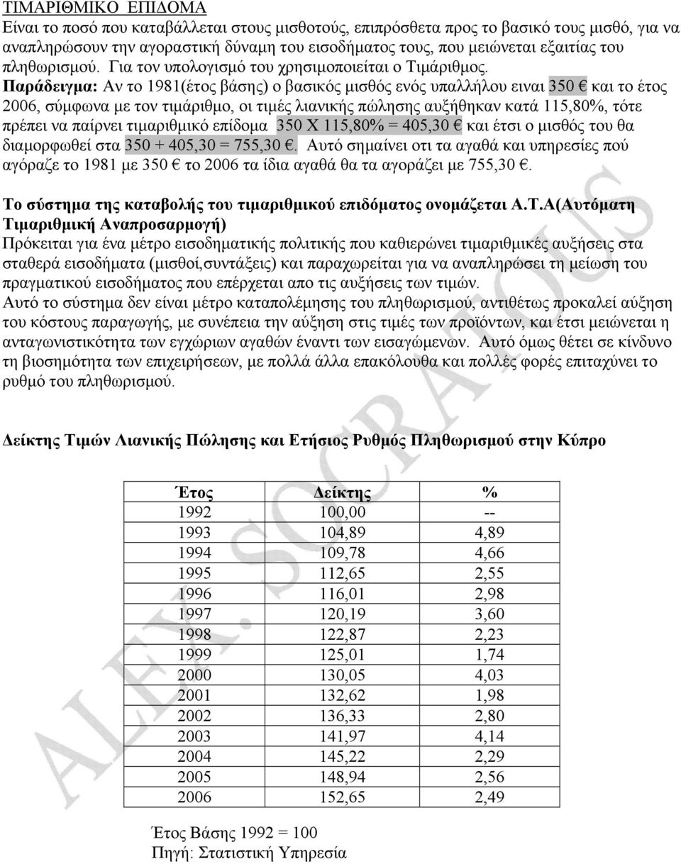 Παράδειγμα: Αν το 1981(έτος βάσης) ο βασικός μισθός ενός υπαλλήλου ειναι 350 και το έτος 2006, σύμφωνα με τον τιμάριθμο, οι τιμές λιανικής πώλησης αυξήθηκαν κατά 115,80%, τότε πρέπει να παίρνει