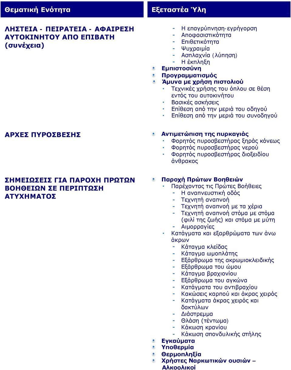πυρκαγιάς Φορητός πυροσβεστήρας ξηράς κόνεως Φορητός πυροσβεστήρας νερού Φορητός πυροσβεστήρας διοξειδίου άνθρακος ΣΗΜΕΙΩΣΕΙΣ ΓΙΑ ΠΑΡΟΧΗ ΠΡΩΤΩΝ ΒΟΗΘΕΙΩΝ ΣΕ ΠΕΡΙΠΤΩΣΗ ΑΤΥΧΗΜΑΤΟΣ Παροχή Πρώτων Βοηθειών