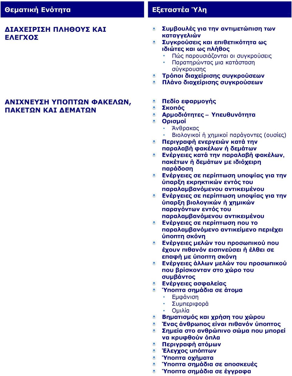 χημικοί παράγοντες (ουσίες) Περιγραφή ενεργειών κατά την παραλαβή φακέλων ή δεμάτων Ενέργειες κατά την παραλαβή φακέλων, πακέτων ή δεμάτων με ιδιόχειρη παράδοση Ενέργειες σε περίπτωση υποψίας για την