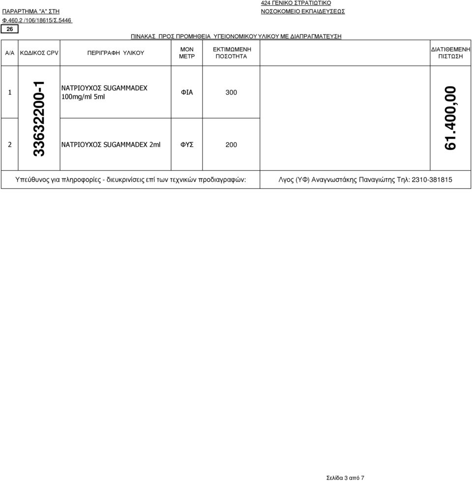 300 2 ΝΑΤΡΙΟΥΧΟΣ SUGAMMADEX