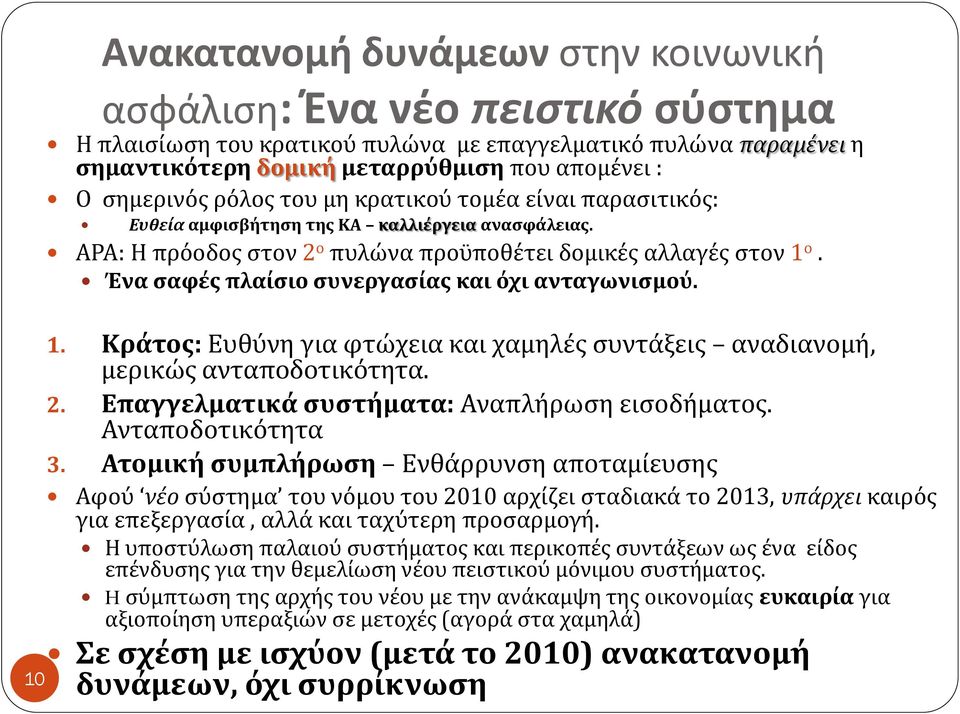 Ένα σαφές πλαίσιο συνεργασίας και όχι ανταγωνισμού. 1. Κράτος: Ευθύνη για φτώχεια και χαμηλές συντάξεις αναδιανομή, μερικώς ανταποδοτικότητα. 2. Επαγγελματικά συστήματα: Αναπλήρωση εισοδήματος.