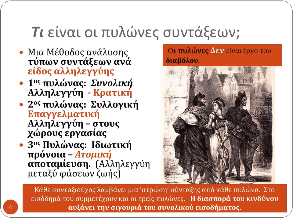 (Αλληλεγγύη μεταξύ φάσεων ζωής) Oι πυλώνες Δεν είναι έργο του διαβόλου.