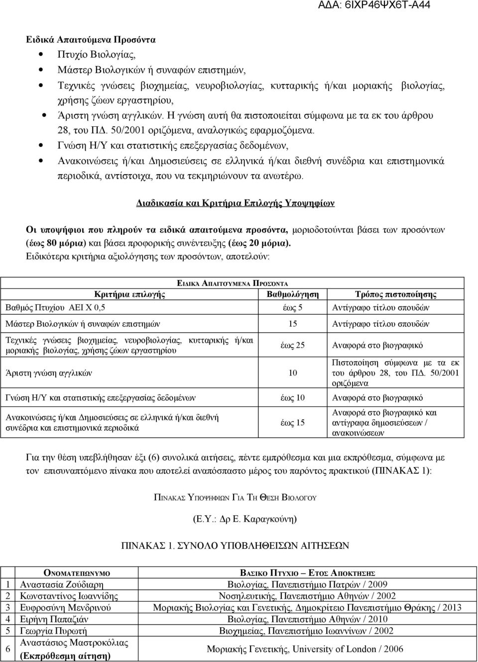 Γνώση Η/Υ και στατιστικής επεξεργασίας δεδομένων, Ανακοινώσεις ή/και Δημοσιεύσεις σε ελληνικά ή/και διεθνή συνέδρια και επιστημονικά περιοδικά, αντίστοιχα, που να τεκμηριώνουν τα ανωτέρω.