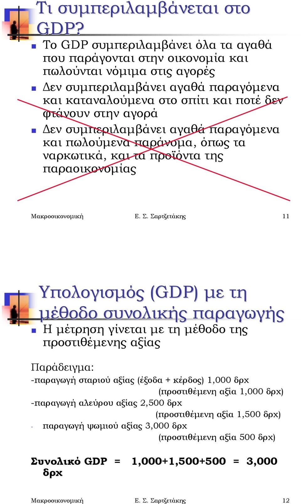 Δεν συμπεριλαμβάνει αγαθά παραγόμενα και πωλούμενα παράνομα, όπως τα ναρκωτικά, και τα προϊόντα της παραοικονομίας Μακροοικονομική Ε. Σ.