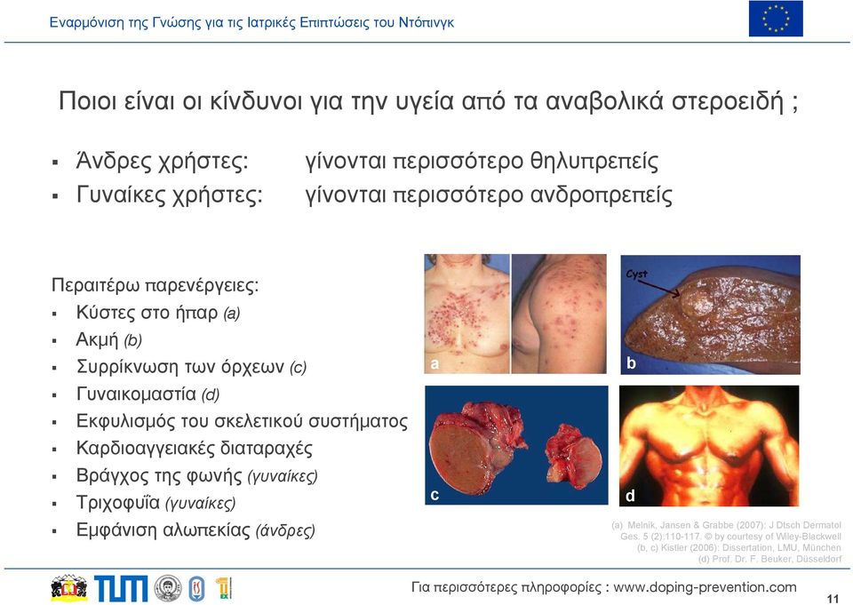 συστήματος Καρδιοαγγειακές διαταραχές Βράγχος της φωνής (γυναίκες) Τριχοφυΐα (γυναίκες) Εμφάνιση αλωπεκίας (άνδρες) a c b d (a) Melnik, Jansen & Grabbe