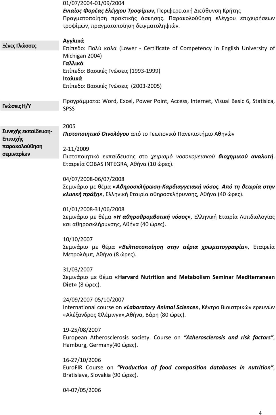 Βασικές Γνώσεις (1993-1999) Ιταλικά Επίπεδο: Βασικές Γνώσεις (2003-2005) Προγράμματα: Word, Excel, Power Point, Access, Internet, Visual Basic 6, Statisica, SPSS 2005 Πιστοποιητικό Οινολόγου από το