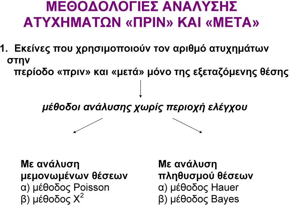 µόνο της εξεταζόµενης θέσης µέθοδοι ανάλυσης χωρίς περιοχή ελέγχου Με ανάλυση