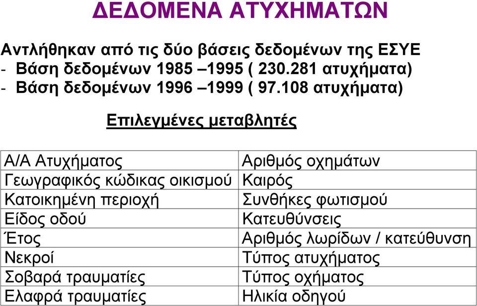 108 ατυχήµατα) Επιλεγµένες µεταβλητές Α/Α Ατυχήµατος Αριθµός οχηµάτων Γεωγραφικός κώδικας οικισµού Καιρός