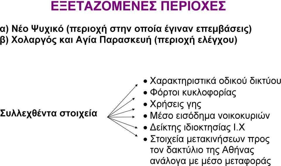 οδικού δικτύου Φόρτοι κυκλοφορίας Χρήσεις γης Μέσο εισόδηµα νοικοκυριών είκτης