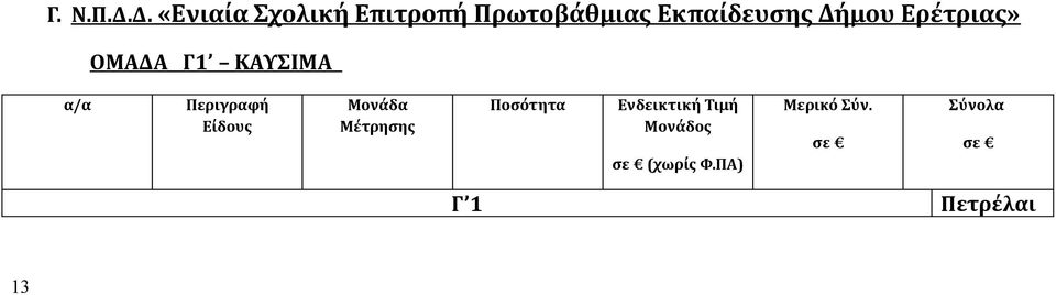 Δήμου Ερέτριας» ΟΜΑΔΑ Γ1 ΚΑΥΣΙΜΑ α/α Περιγραφή Είδους