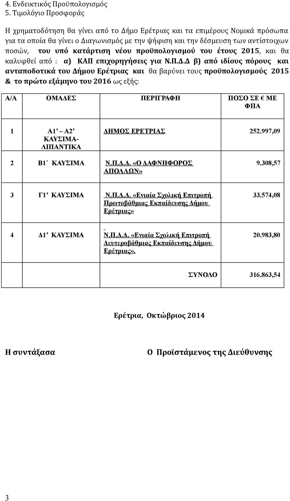 κατάρτιση νέου προϋπολογισμού του έτους 2015, και θα καλυφθεί από : α) ΚΑΠ επιχορηγήσεις για Ν.Π.Δ.