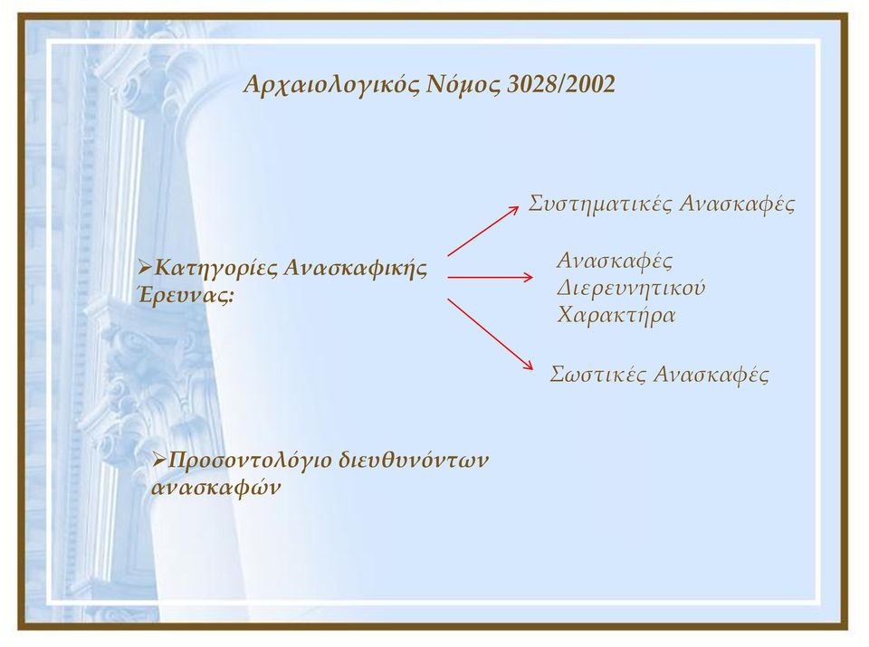 Ανασκαφές Διερευνητικού Χαρακτήρα Σωστικές