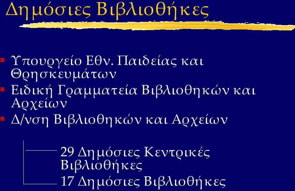 Βιβλιοθηκών και Αρχείων Δ/νση Βιβλιοθηκών και