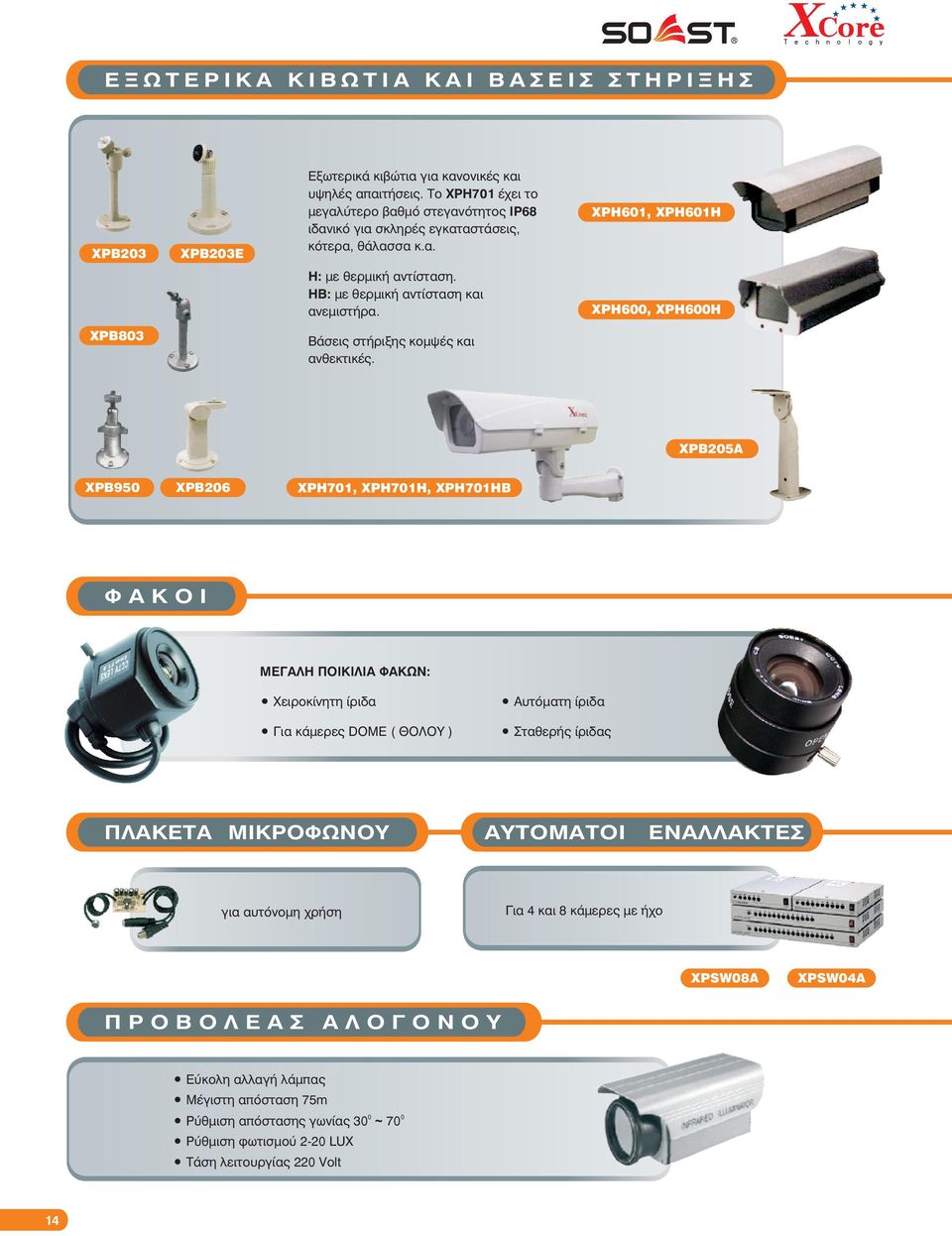 XPB803 XPH601, XPH601H XPH600, XPH600H Βάσεις στήριξης κομψές και ανθεκτικές.