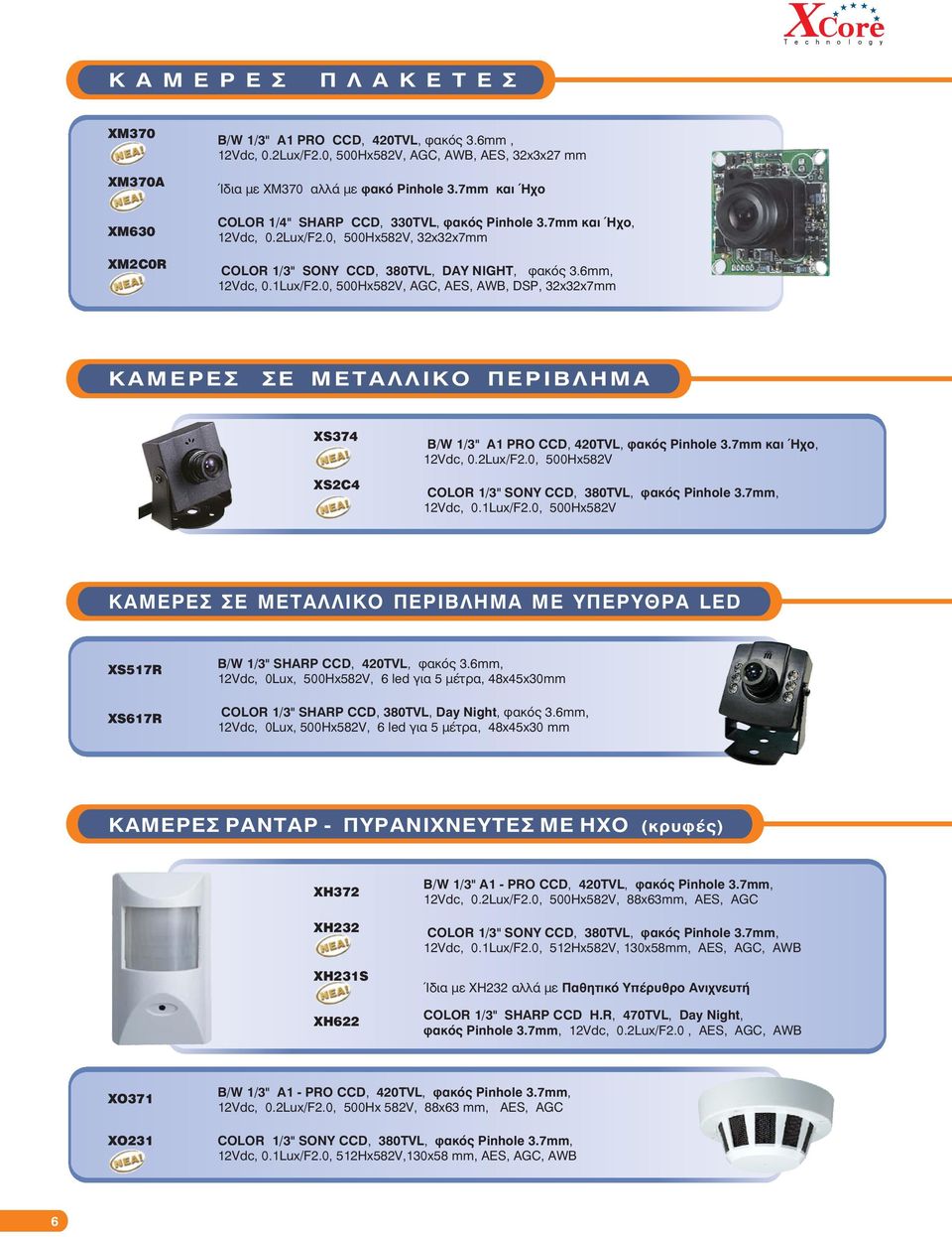 0, 500Çx582V, AGC, AES, AWB, DSP, 32x32x7mm KAMEΡΕΣ ΣΕ ΜΕΤΑΛΛΙΚΟ ΠΕΡΙΒΛΗΜΑ XS374 XS2C4 B/W 1/3" A1 PRO CCD, 420TVL, öáêüò Pinhole 3.7mm êáé ¹ ï, 12Vdc, 0.2Lux/F2.