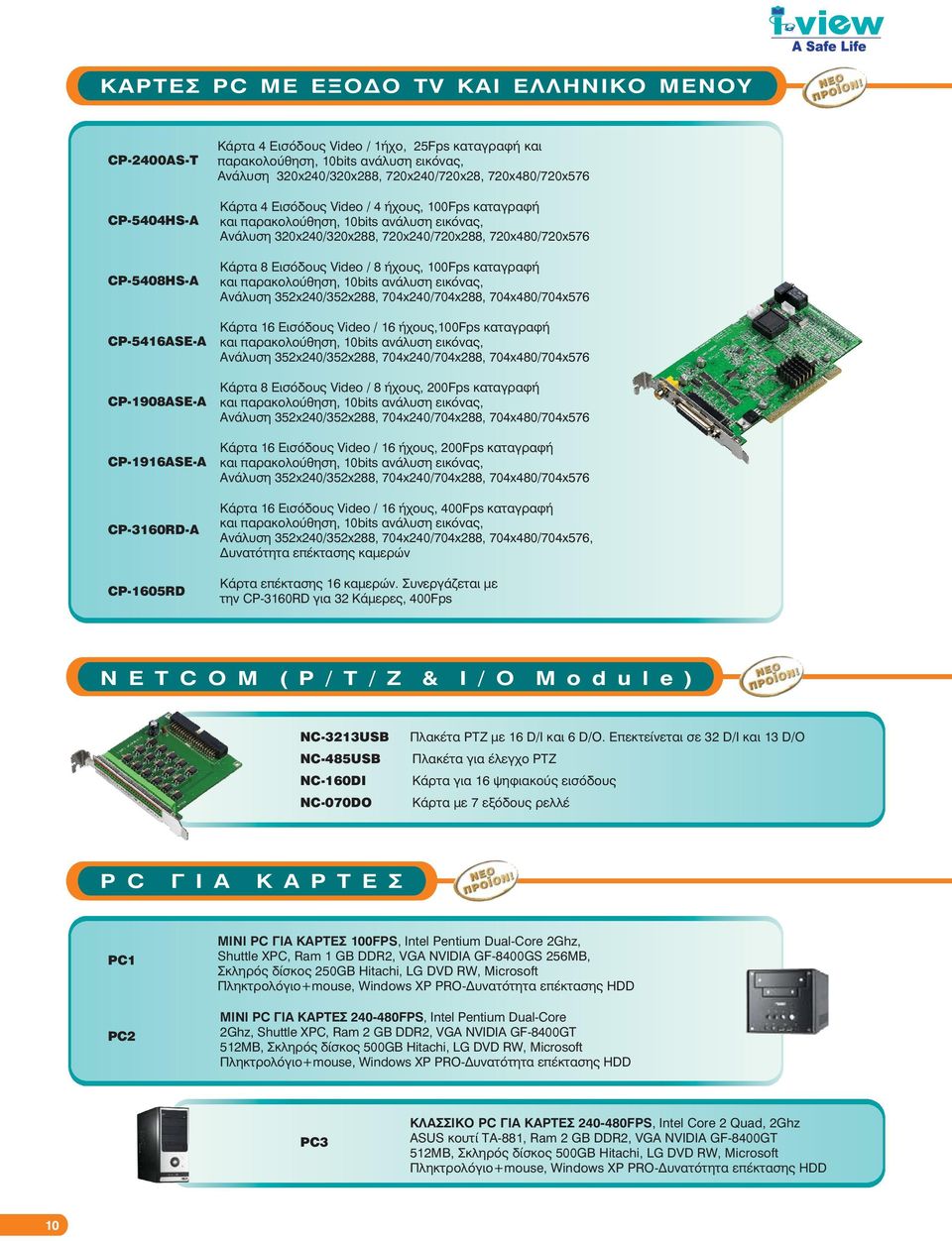 320x240/320x288, 720x240/720x288, 720x480/720x576 ÊÜñôá 8 Åéóüäïõò Video / 8 Þ ïõò, 100Fps êáôáãñáöþ êáé ðáñáêïëïýèçóç, 10bits áíüëõóç åéêüíáò, ÁíÜëõóç 352x240/352x288, 704x240/704x288,