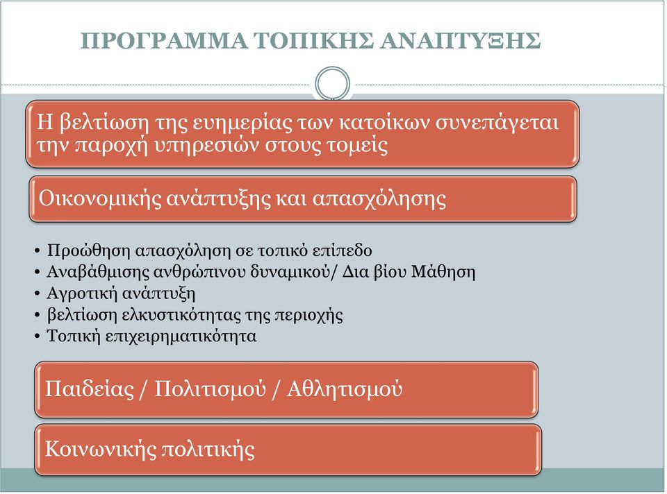 επίπεδο Αναβάθμισης ανθρώπινου δυναμικού/ Δια βίου Μάθηση Αγροτική ανάπτυξη βελτίωση