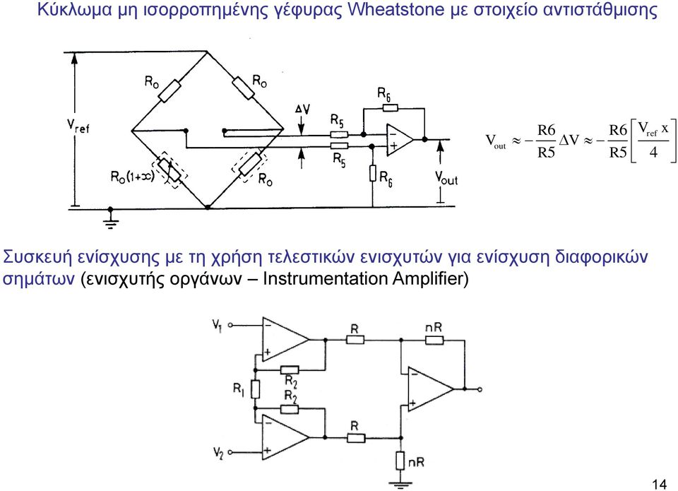 ενίσχυσης με τη χρήση τελεστικών ενισχυτών για ενίσχυση