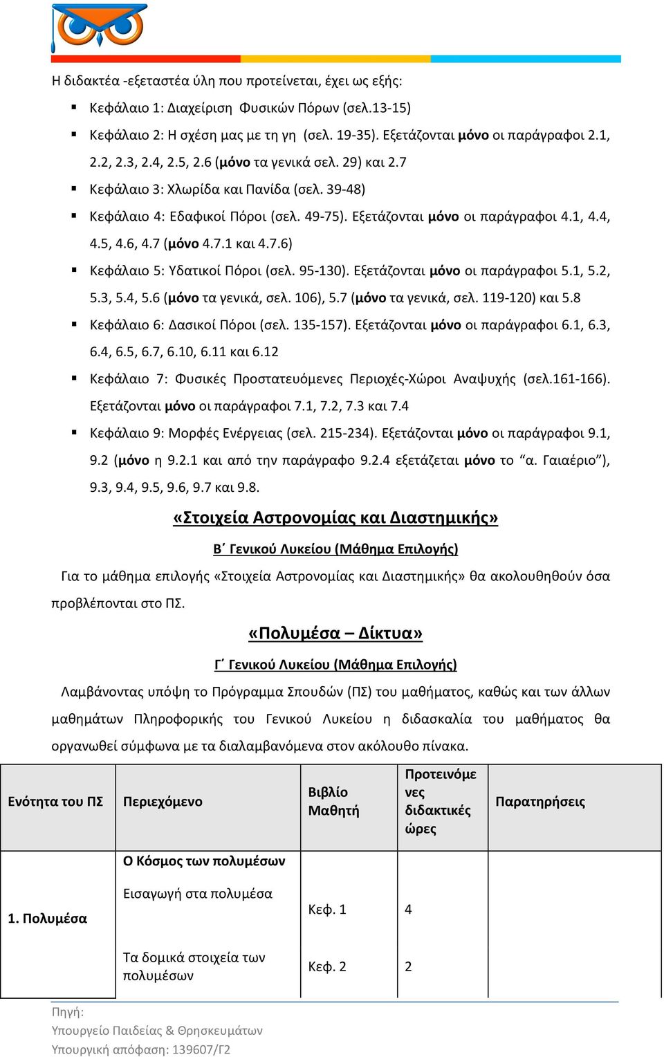 7.6) Κεφάλαιο 5: Υδατικοί Πόροι (σελ. 95-130). Εξετάζονται μόνο οι παράγραφοι 5.1, 5.2, 5.3, 5.4, 5.6 (μόνο τα γενικά, σελ. 106), 5.7 (μόνο τα γενικά, σελ. 119-120) και 5.