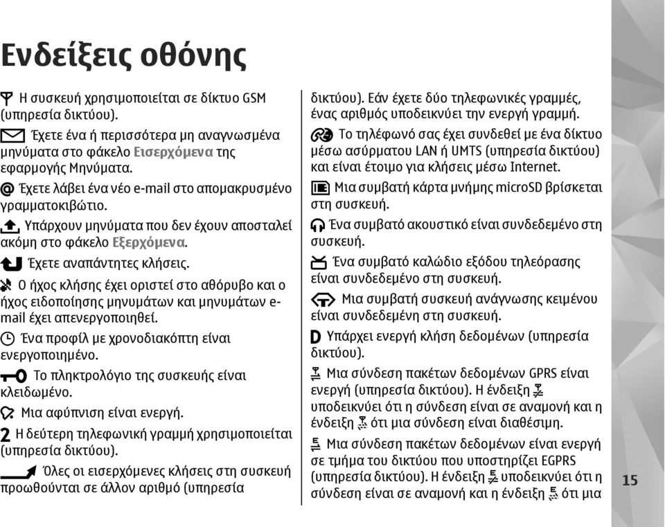 Ο ήχος κλήσης έχει οριστεί στο αθόρυβο και ο ήχος ειδοποίησης µηνυµάτων και µηνυµάτων e- mail έχει απενεργοποιηθεί. Ένα προφίλ µε χρονοδιακόπτη είναι ενεργοποιηµένο.