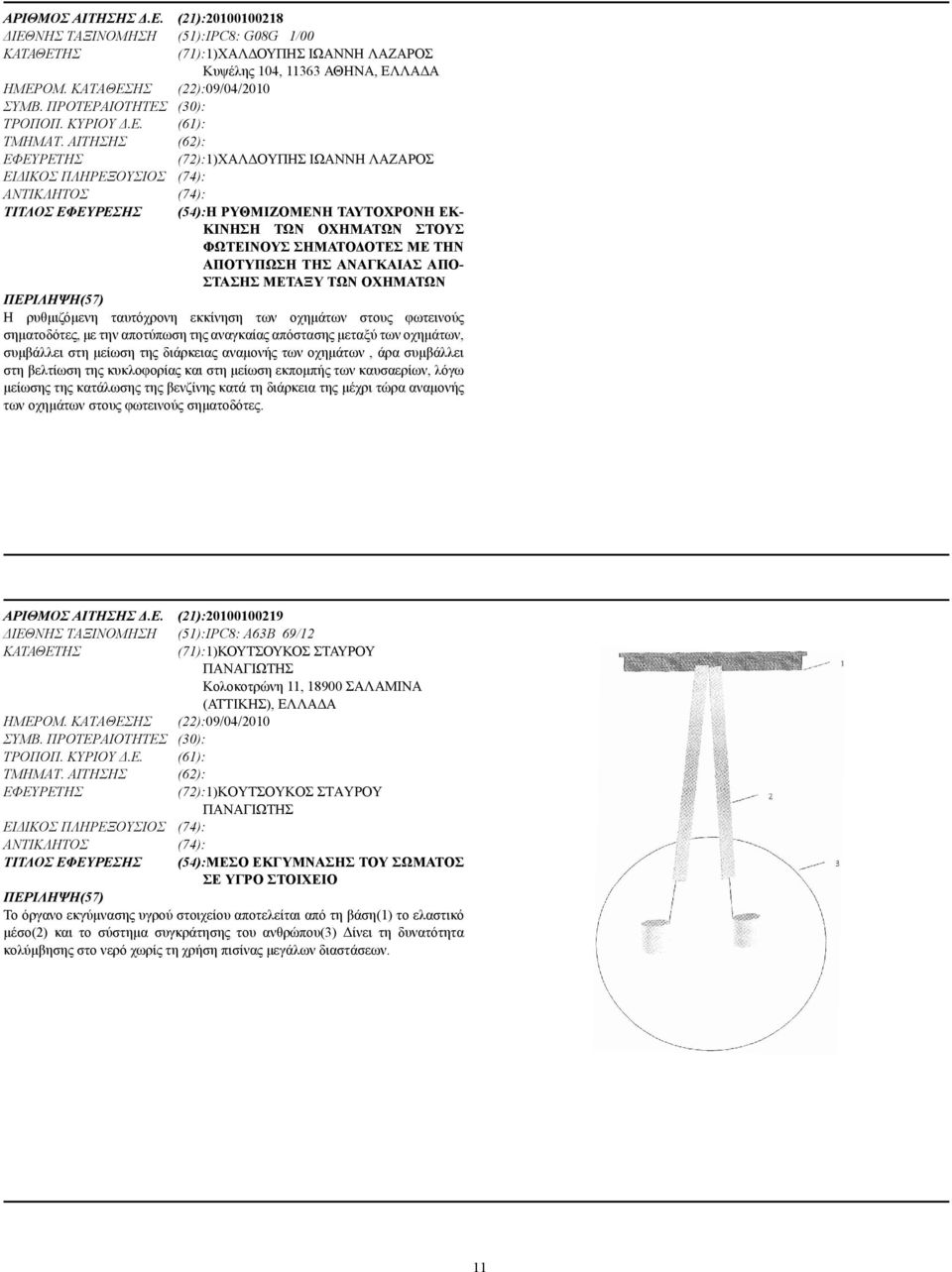 ΑΙΤΗΣΗΣ (62): (72):1)ΧΑΛ ΟΥΠΗΣ ΙΩΑΝΝΗ ΛΑΖΑΡΟΣ ΕΙ ΙΚΟΣ ΠΛΗΡΕΞΟΥΣΙΟΣ (74): (74): ΤΙΤΛΟΣ ΕΦΕΥΡΕΣΗΣ (54):Η ΡΥΘΜΙΖΟΜΕΝΗ ΤΑΥΤΟΧΡΟΝΗ ΕΚ- ΚΙΝΗΣΗ ΤΩΝ ΟΧΗΜΑΤΩΝ ΣΤΟΥΣ ΦΩΤΕΙΝΟΥΣ ΣΗΜΑΤΟ ΟΤΕΣ ΜΕ ΤΗΝ ΑΠΟΤΥΠΩΣΗ ΤΗΣ