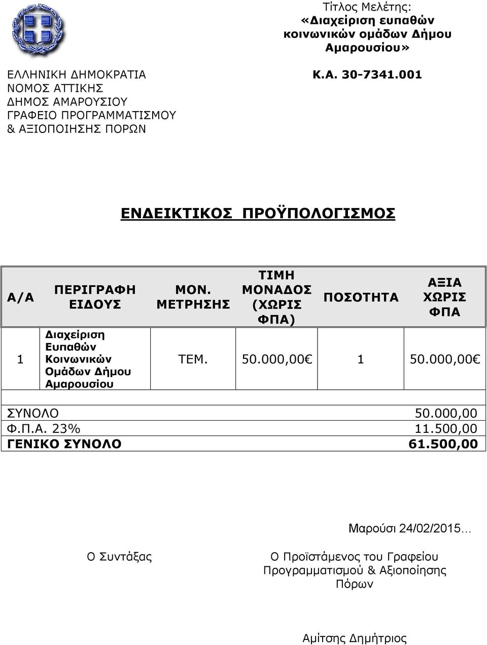 001 ΕΝΔΕΙΚΤΙΚΟΣ ΠΡΟΫΠΟΛΟΓΙΣΜΟΣ Α/Α 1 ΠΕΡΙΓΡΑΦΗ ΕΙΔΟΥΣ Διαχείριση Ευπαθών Κοινωνικών Ομάδων Δήμου Αμαρουσίου ΜΟΝ.