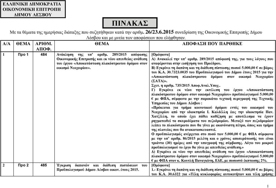 289/2015 απόφασης Οικονομικής Επιτροπής και εκ νέου απευθείας ανάθεση του έργου «Αποκατάσταση πλακόστρωτου δρόμου στον οικισμό Νεοχωρίου».