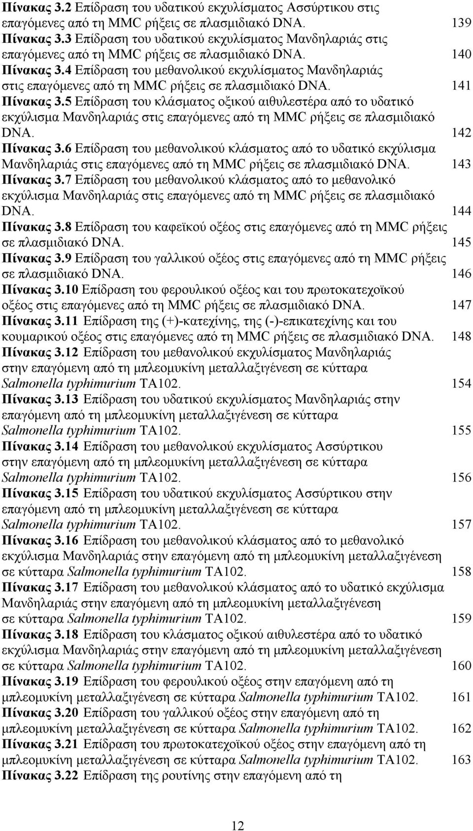 4 Επίδραση του µεθανολικού εκχυλίσµατος Μανδηλαριάς στις επαγόµενες από τη MMC ρήξεις σε πλασµιδιακό DNA. 141 Πίνακας 3.