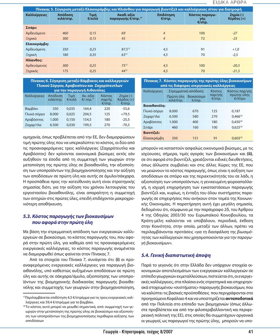 Σιτάρι: Αρδευόμενο 460 0,15 69 4 100-27 Ξηρικό 300 0,15 45 4 72-23 Ελαιοκράμβη: Αρδευόμενη 350 0,25 87,5 15 4,5 91 +1,0 Ξηρική 180 0,35 63 15 4,5 70-2,5 Ηλίανθος: Αρδευόμενος 300 0,25 75 15 4,5