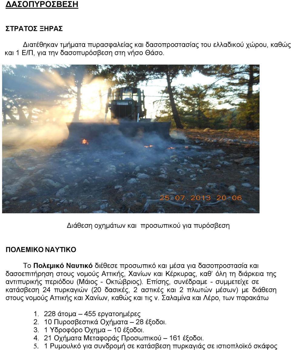διάρκεια της αντιπυρικής περιόδου (Μάιος - Οκτώβριος).