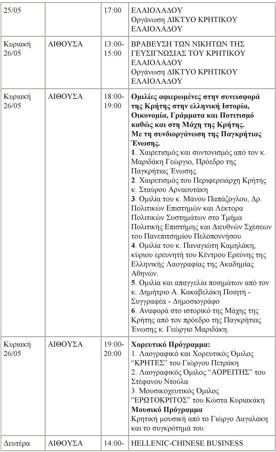 Μαριδάκη Γεώργιο, Πρόεδρο της Παγκρήτιας Ένωσης. 2. Χαιρετισμός του Περιφερειάρχη Κρήτης κ. Σταύρου Αρναουτάκη 3. Ομιλία του κ. Μάνου Παπάζογλου, Δρ.