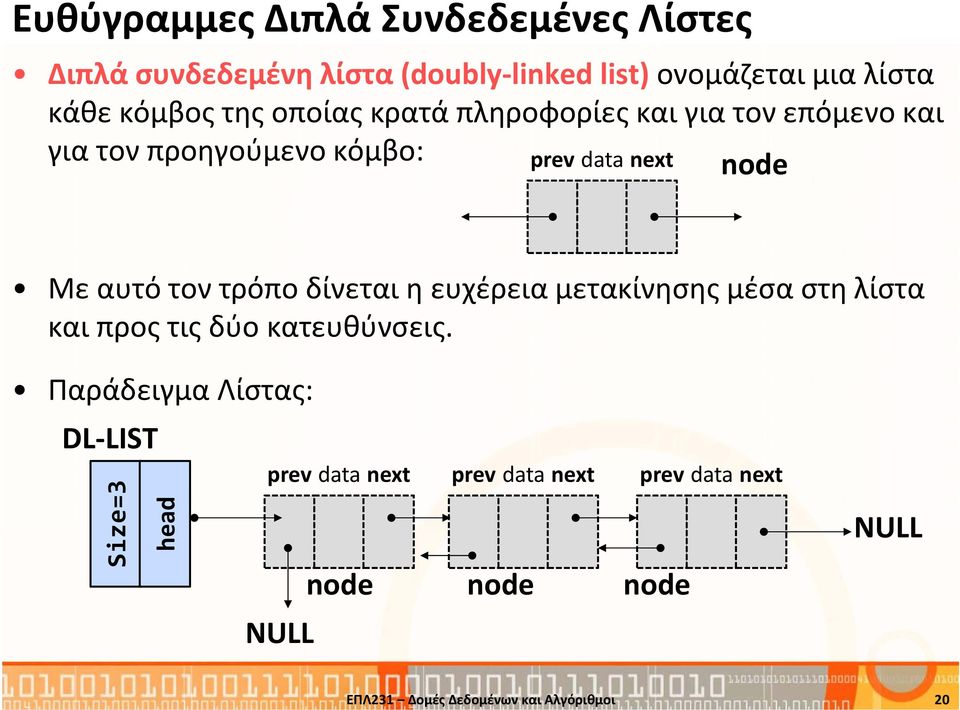 τον τρόπο δίνεται η ευχέρεια μετακίνησης μέσα στη λίστα και προς τις δύο κατευθύνσεις.