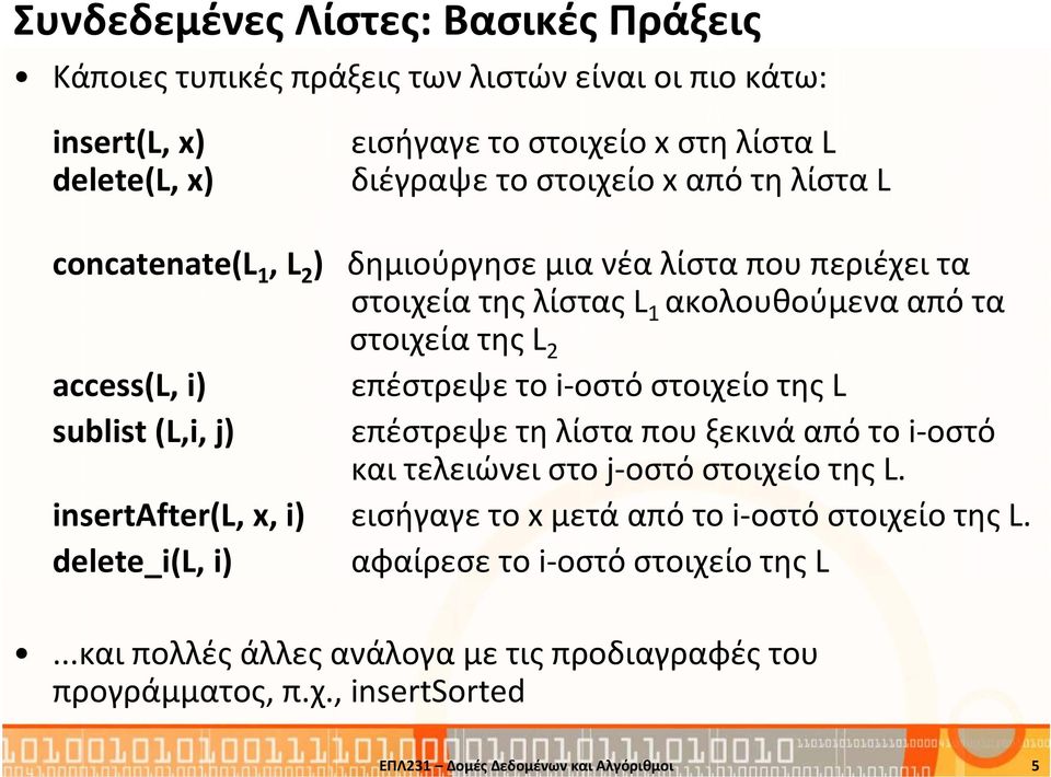 επέστρεψε το i οστό στοιχείο της L επέστρεψε τη λίστα που ξεκινά από το i οστό και τελειώνει στο j οστό στοιχείο της L.