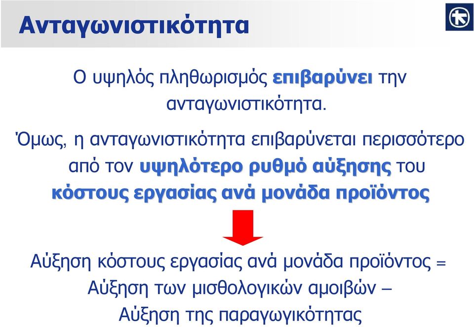 αύξησης του κόστους εργασίας ανά μονάδα προϊόντος Αύξηση κόστους εργασίας