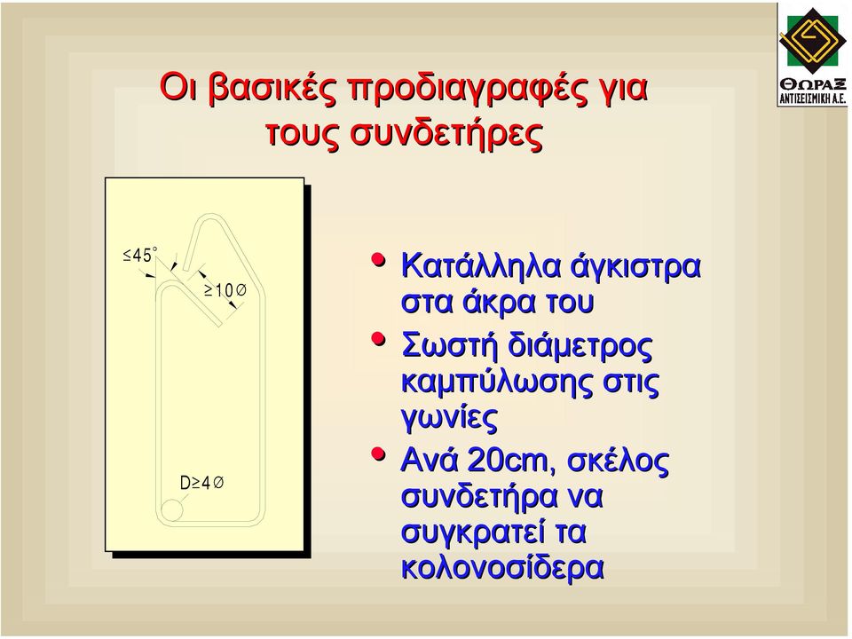 Σωστή διάµετρος καµπύλωσης στις γωνίες Ανά