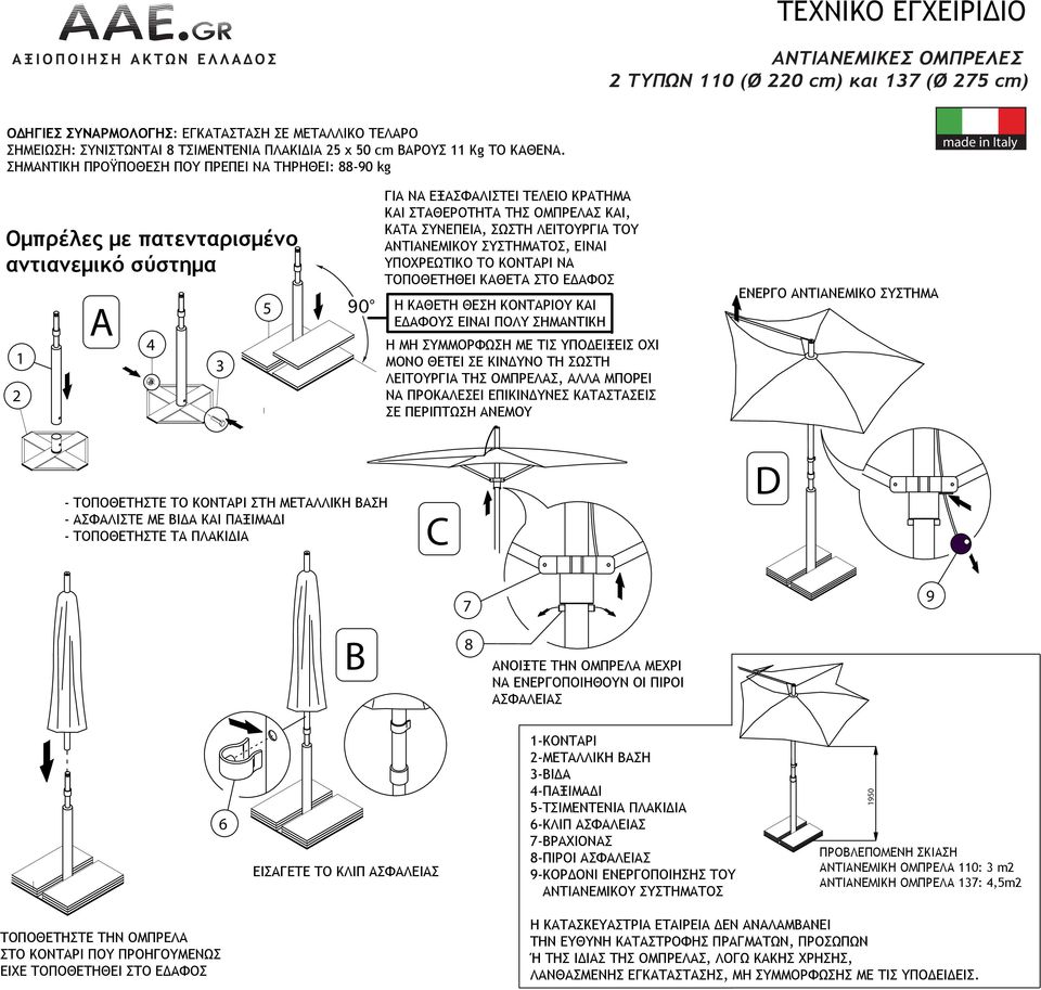 ΣΗΜΑΝΤΙΚΗ ΠΡΟΫΠΟΘΕΣΗ ΠΟΥ ΠΡΕΠΕΙ ΝΑ ΤΗΡΗΘΕΙ: 88-90 kg made in Italy Ομπρέλες με πατενταρισμένο αντιανεμικό σύστημα 1 2 4 3 5, ΕΙΝΑΙ ΜΟΝΟ ΘΕΤΕΙ ΣΕ ΚΙΝΔΥΝΟ ΤΗ ΣΩΣΤΗ ΛΕΙΤΟΥΡΓΙΑ