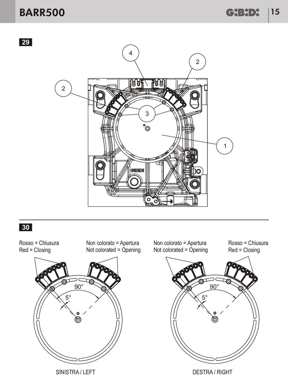 Not colorated = Opening Not colorated = Opening