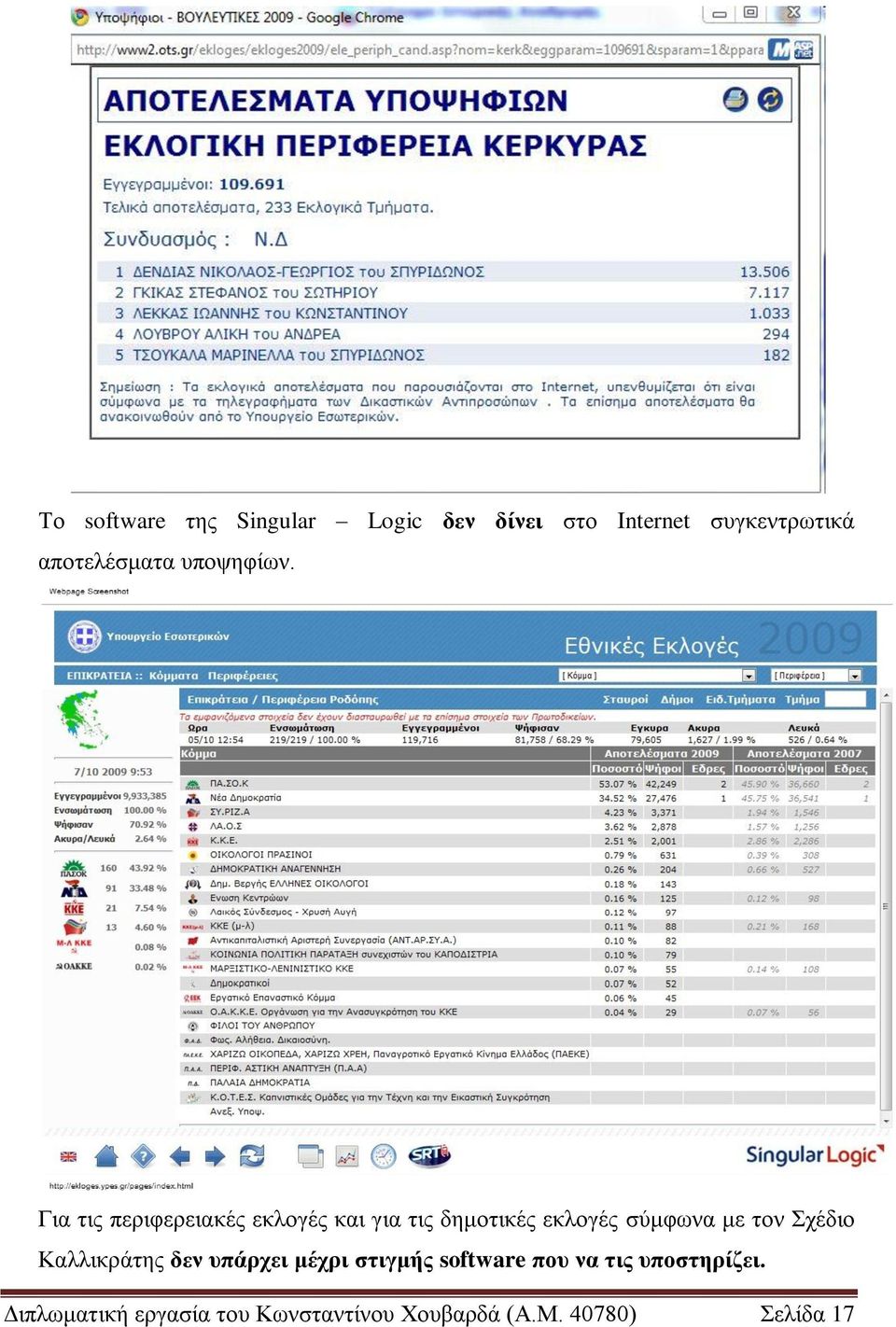 Γηα ηηο πεξηθεξεηαθέο εθινγέο θαη γηα ηηο δεκνηηθέο εθινγέο ζύκθσλα κε ηνλ