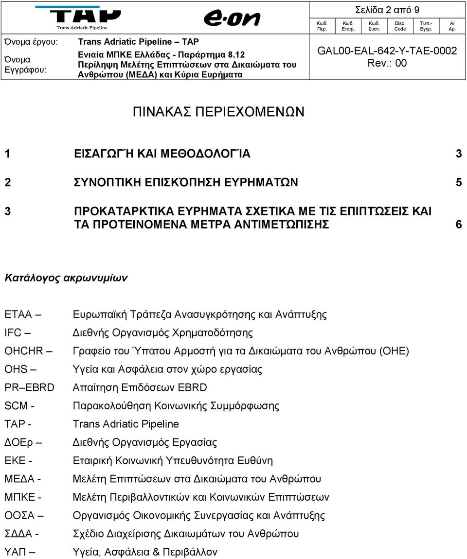 Κατάλογος ακρωνυμίων ΕΤΑΑ IFC OHCHR OHS PR EBRD SCM - TAP - ΔΟΕρ ΕΚΕ - ΜΕΔΑ - ΜΠΚΕ - ΟΟΣΑ ΣΔΔΑ - ΥΑΠ Ευρωπαϊκή Τράπεζα Ανασυγκρότησης και Ανάπτυξης Διεθνής Οργανισμός Χρηματοδότησης Γραφείο του