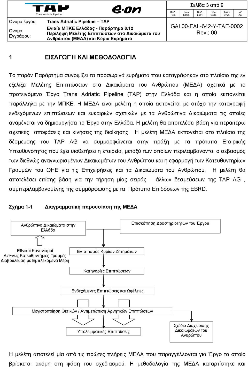 με το προτεινόμενο Έργο Trans Adriatic Pipeline (TAP) στην Ελλάδα και η οποία εκπονείται παράλληλα με την ΜΠΚΕ.