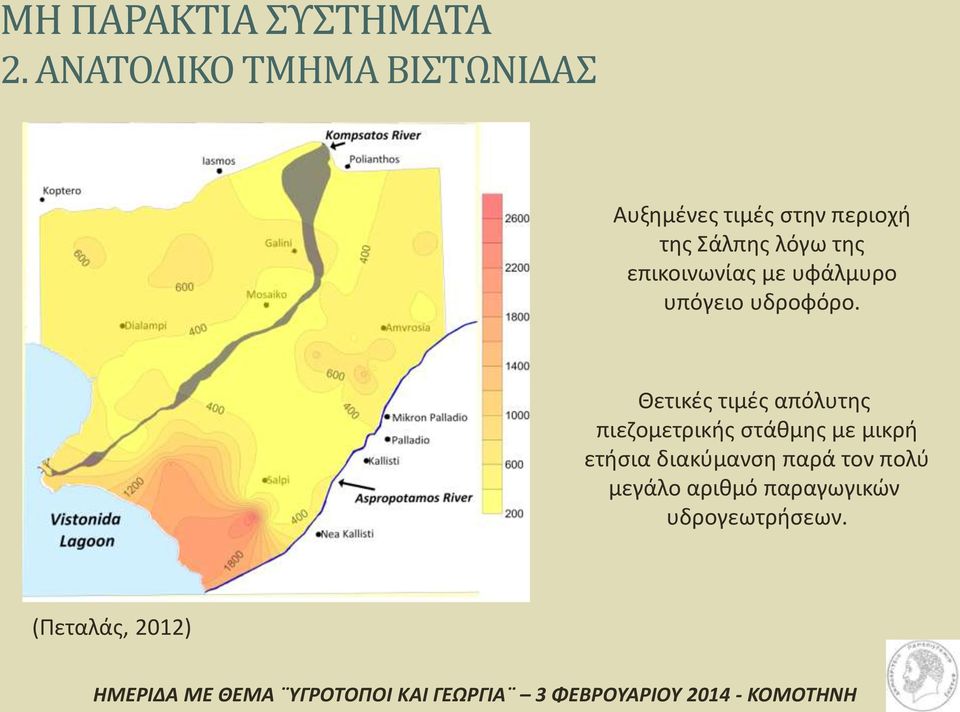 της επικοινωνίας με υφάλμυρο υπόγειο υδροφόρο.