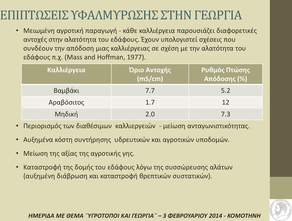 Καλλιέργεια Περιορισμός των διαθέσιμων καλλιεργειών - μείωση ανταγωνιστικότητας. Αυξημένα κόστη συντήρησης υδρευτικών και αγροτικών υποδομών.