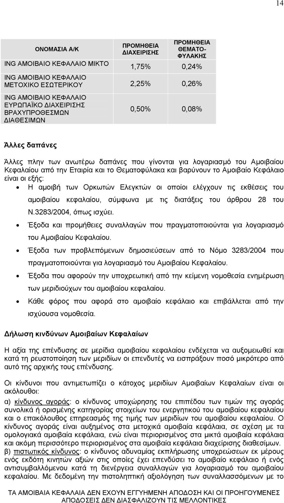 Κεφάλαιο είναι οι εξής: H αµοιβή των Ορκωτών Ελεγκτών οι οποίοι ελέγχουν τις εκθέσεις του αµοιβαίου κεφαλαίου, σύµφωνα µε τις διατάξεις του άρθρου 28 του Ν.3283/2004, όπως ισχύει.