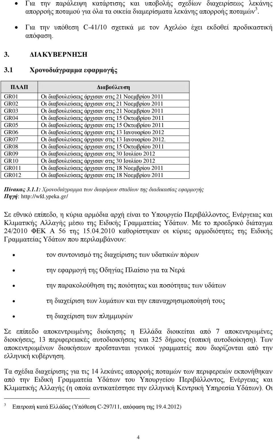 1 Χρονοδιάγραμμα εφαρμογής ΠΛΑΠ Διαβούλευση GR01 Οι διαβουλεύσεις άρχισαν στις 21 Νοεμβρίου 2011 GR02 Οι διαβουλεύσεις άρχισαν στις 21 Νοεμβρίου 2011 GR03 Οι διαβουλεύσεις άρχισαν στις 21 Νοεμβρίου