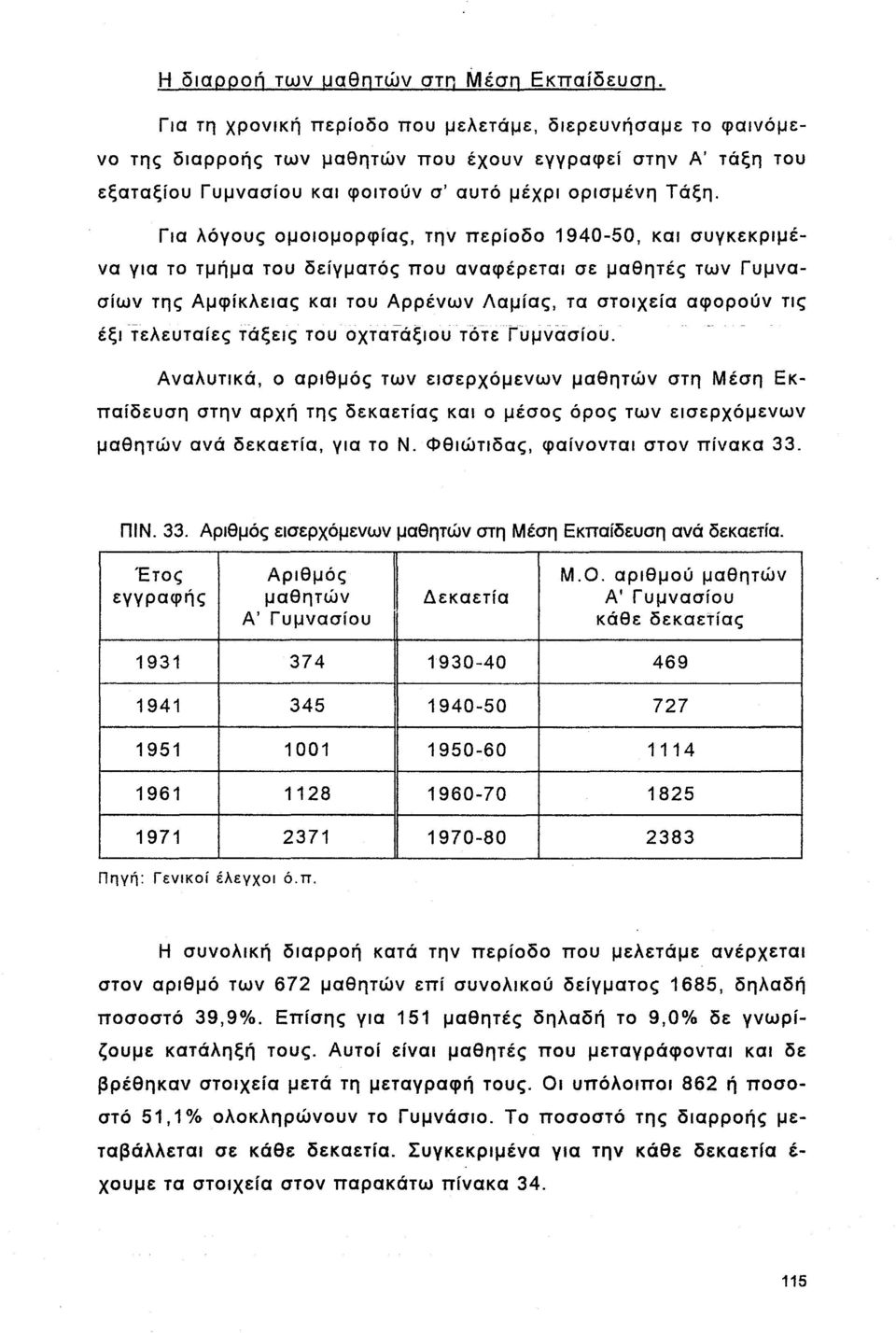 Για λόγους ομοιομορφίας, την περίοδο 1940-50, και συγκεκριμένα για το τμήμα του δείγματος που αναφέρεται σε μαθητές των Γυμνασίων της Αμφίκλειας και του Αρρένων Λαμίας, τα στοιχεία αφορούν τις έξι