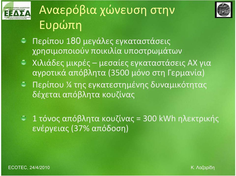 απόβλητα (3500 μόνο στη Γερμανία) Περίπου ¼ της εγκατεστημένης ης δυναμικότητας