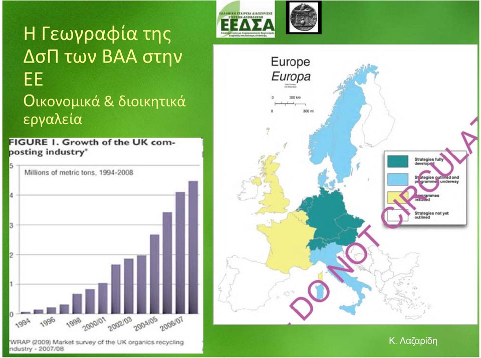 ΕΕ Oικονομικά &