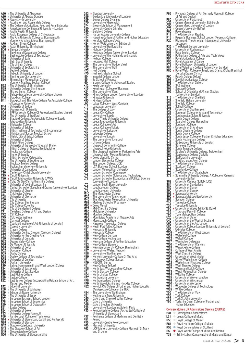 Askham Bryan College A80 Aston University, Birmingham B06 Bangor University B11 Barking and Dagenham College B15 Basingstoke College of Technology B16 University of Bath B20 Bath Spa University B21