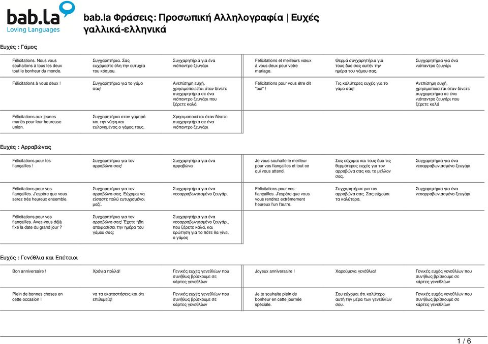 νιόπαντρο ζευγάρι Félicitations à vous deux Συγχαρητήρια για το γάμο Ανεπίσημη ευχή, χρησιμοποιείται όταν δίνετε συγχαρητήρια σε ένα νιόπαντρο ζευγάρι που ξέρετε καλά Félicitations pour vous être dit